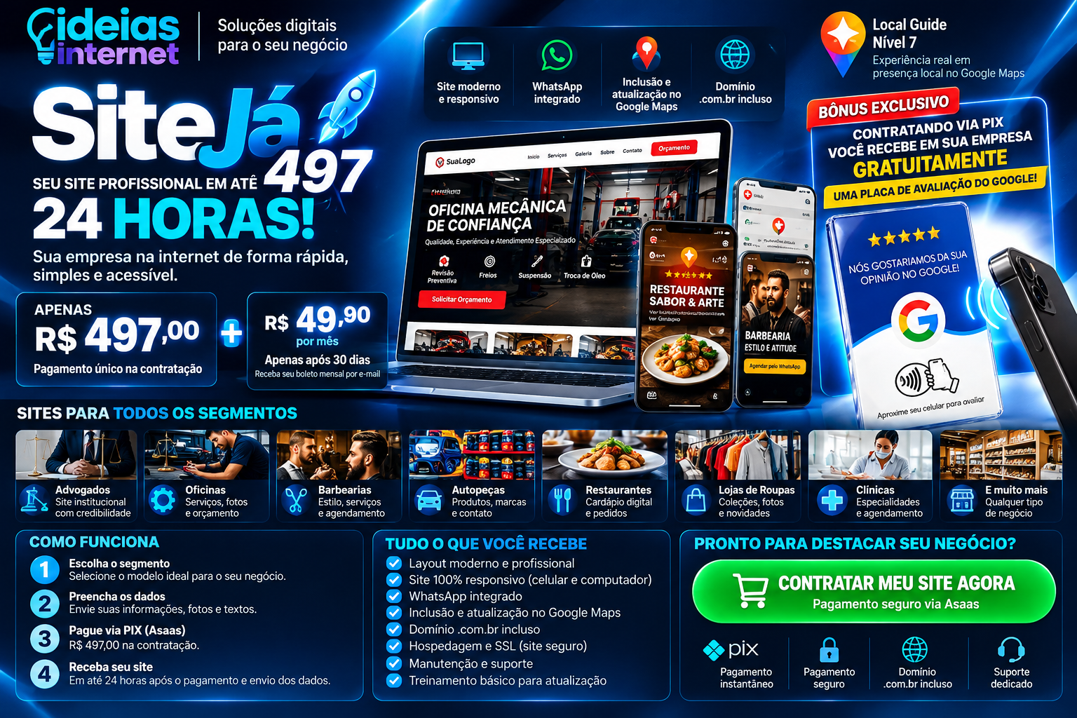 Exemplos ilustrativos de sites profissionais para oficinas, restaurantes e barbearias